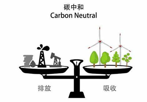為實現碳中和,韓國政府和民間企業將在2025年前投資94萬億韓元