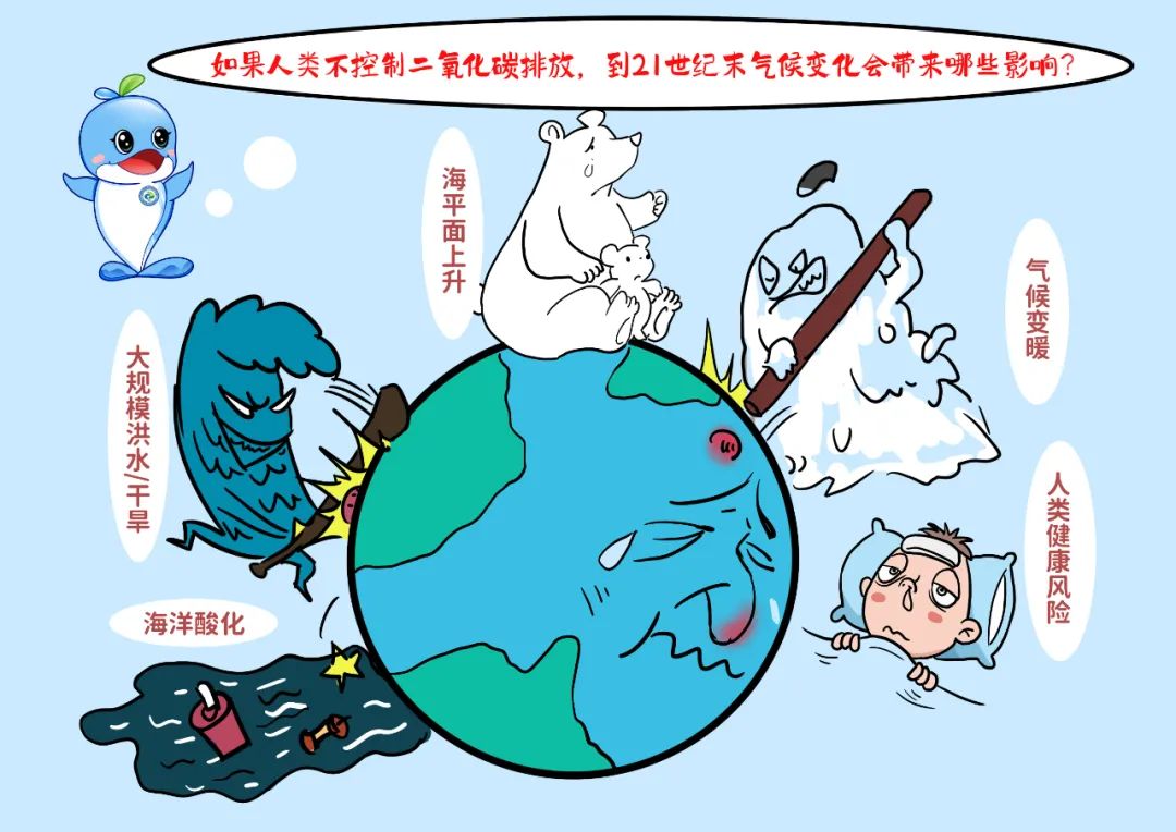 住建部:重點抓好三方面工作 推動城鄉(xiāng)建設領域碳達峰實施方案出臺
